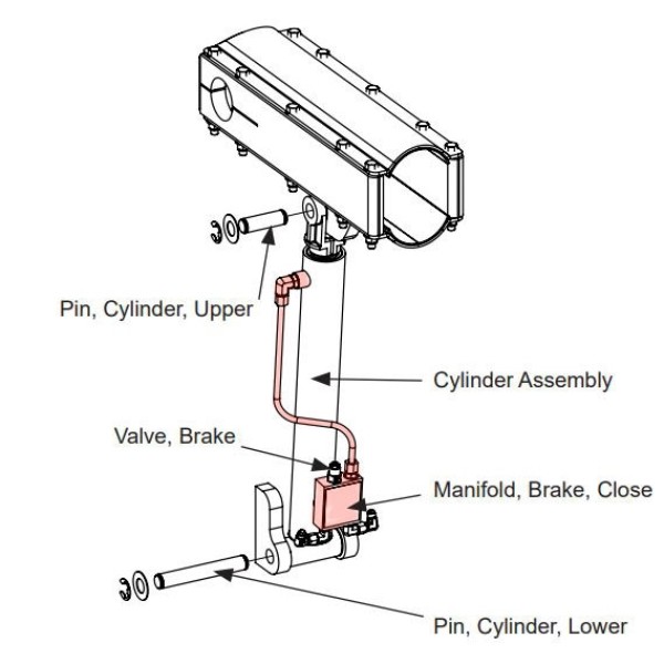 HySecurity Brake Manifold (Close) For StrongArm - MX002837 (Contains Red Highlighted Part Only)