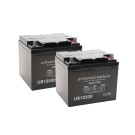 HySecurity Replacement Battery Kit (12V, 2 x 50Ah Batteries) - MX002013 (Default)