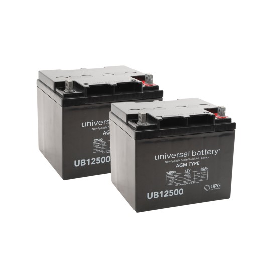 HySecurity Replacement Battery Kit (12V, 2 x 50Ah Batteries) - MX002013 (Default)