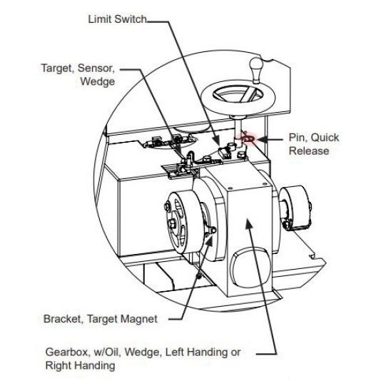 HySecurity Quick Release Pin For WedgeSmart DC- MX3374