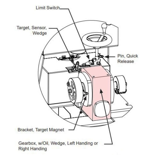 HySecurity Wedge Double Reduction Gearbox With Oil, Right Hand - MX3701-02 (Contains Highlighted Part Only)