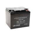 HySecurity Replacement Battery Kit (12V, 2 x 50Ah Batteries) - MX002013 (Default)