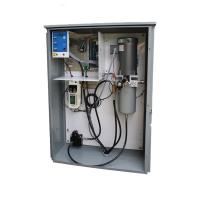 HySecurity SlideDriver 80-M w/ Battery Backup (UPS)