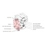 HySecurity Brake Kit For StrongArm 36 - MX000235