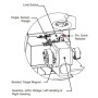 HySecurity Quick Release Pin For WedgeSmart - MX3374