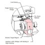 HySecurity Wedge Double Reduction Gearbox With Oil, Right Hand - MX3701-02